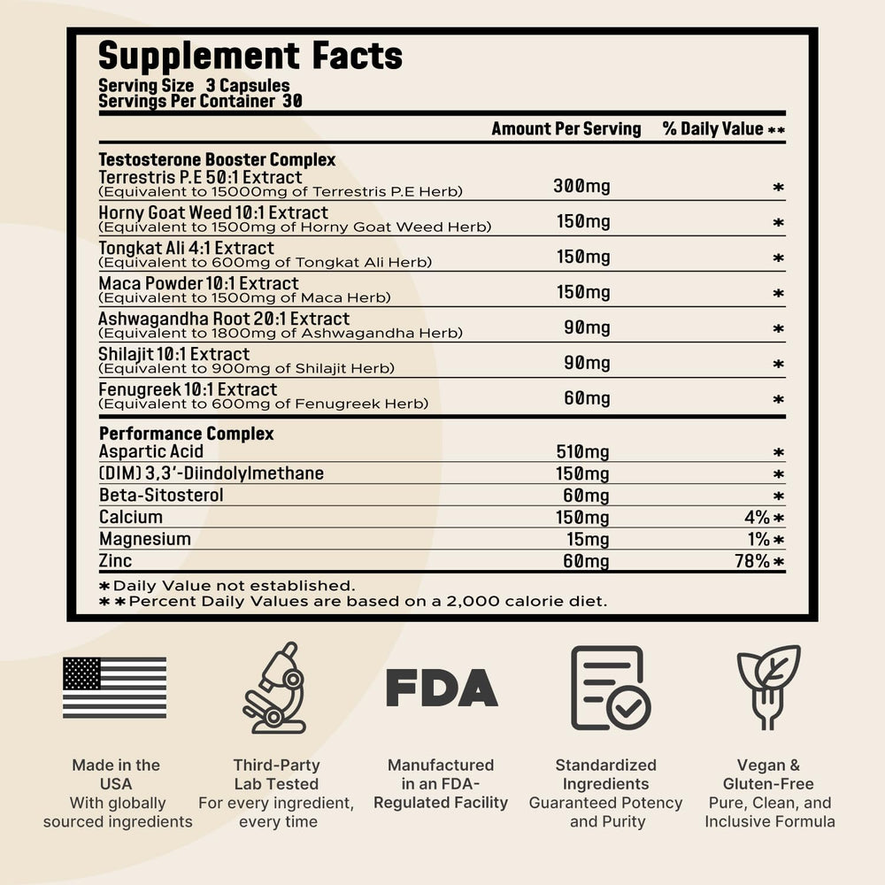 Leotri T-Booster capsules close-up highlighting powerful herbal blend for daily energy