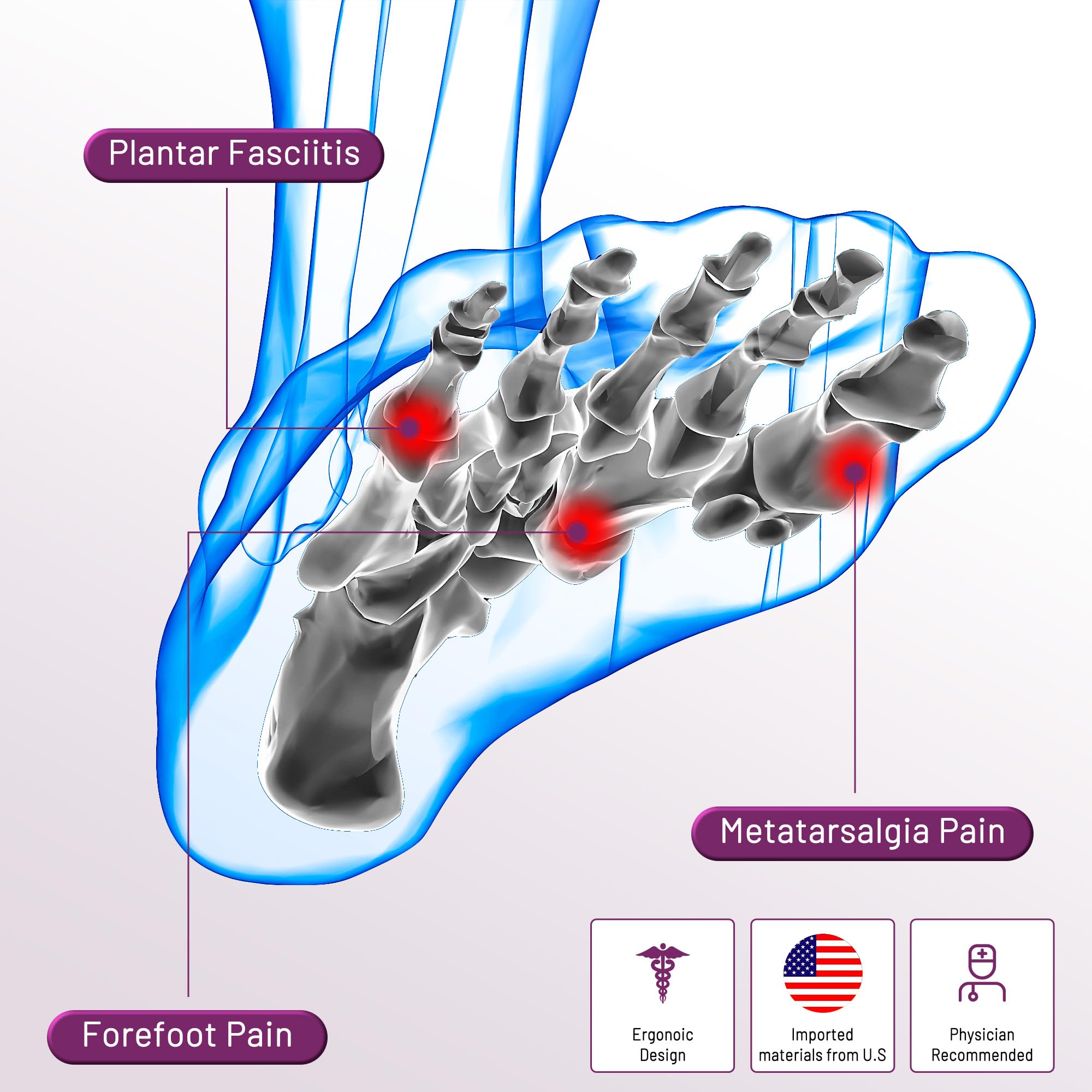 LEOWEER metatarsal pad non-slip heel grip stays secure in motion