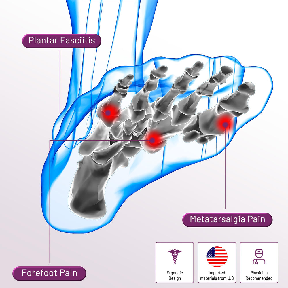 LEOWEER metatarsal pad non-slip heel grip stays secure in motion