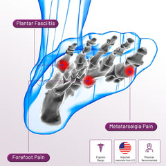 LEOWEER metatarsal pad non-slip heel grip stays secure in motion