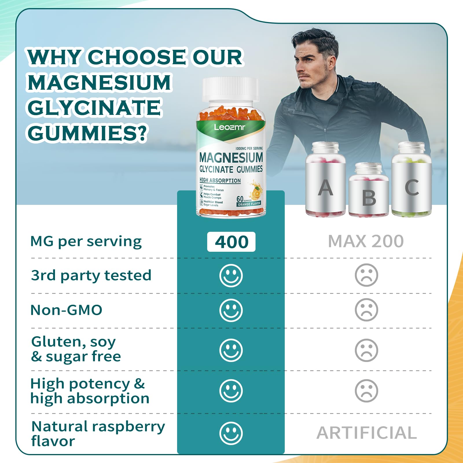 Leozmr sugar-free gummies labeled gluten-free and vegan-friendly.