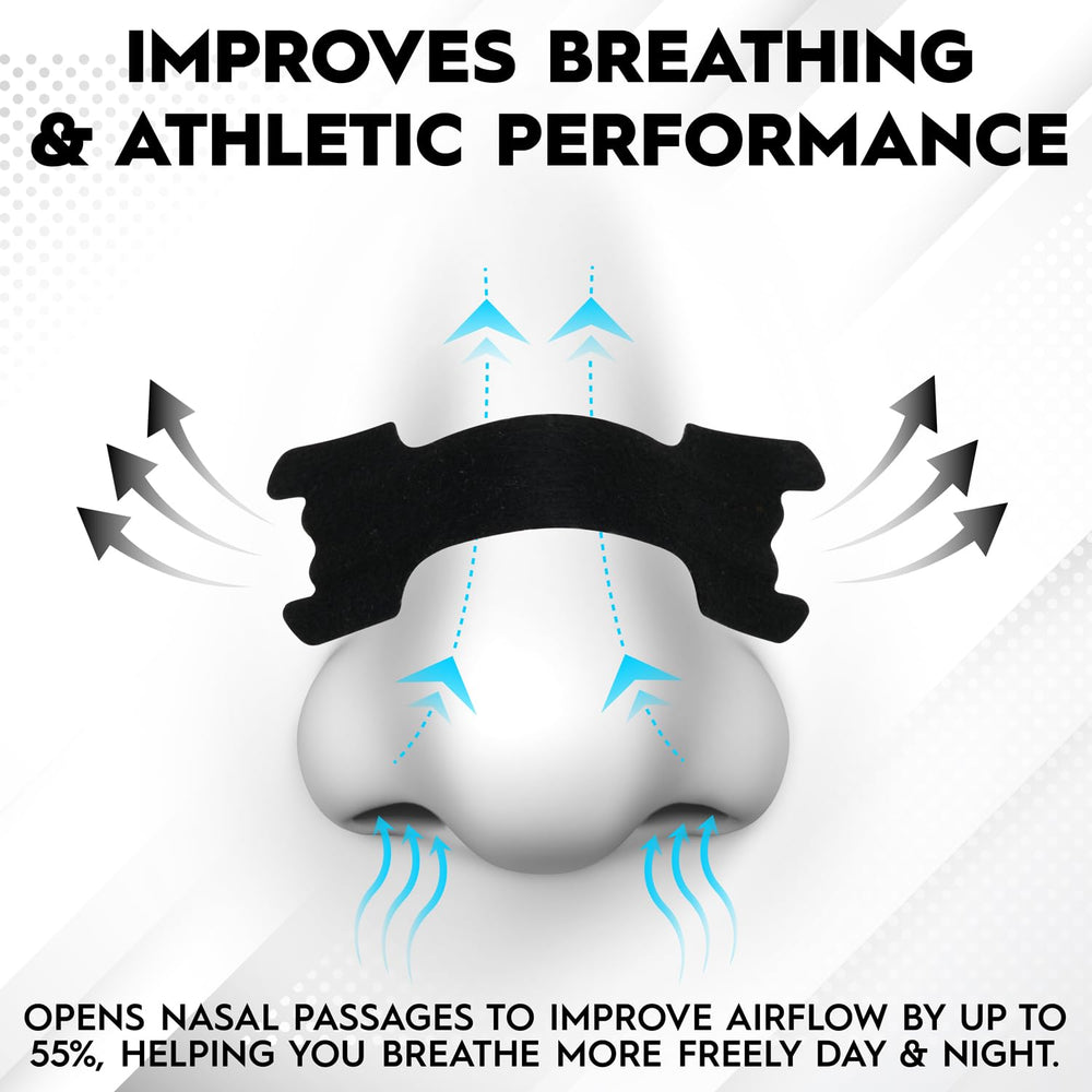 Lepac Performance Nose Strips night-use on nose supports easier breathing while resting.