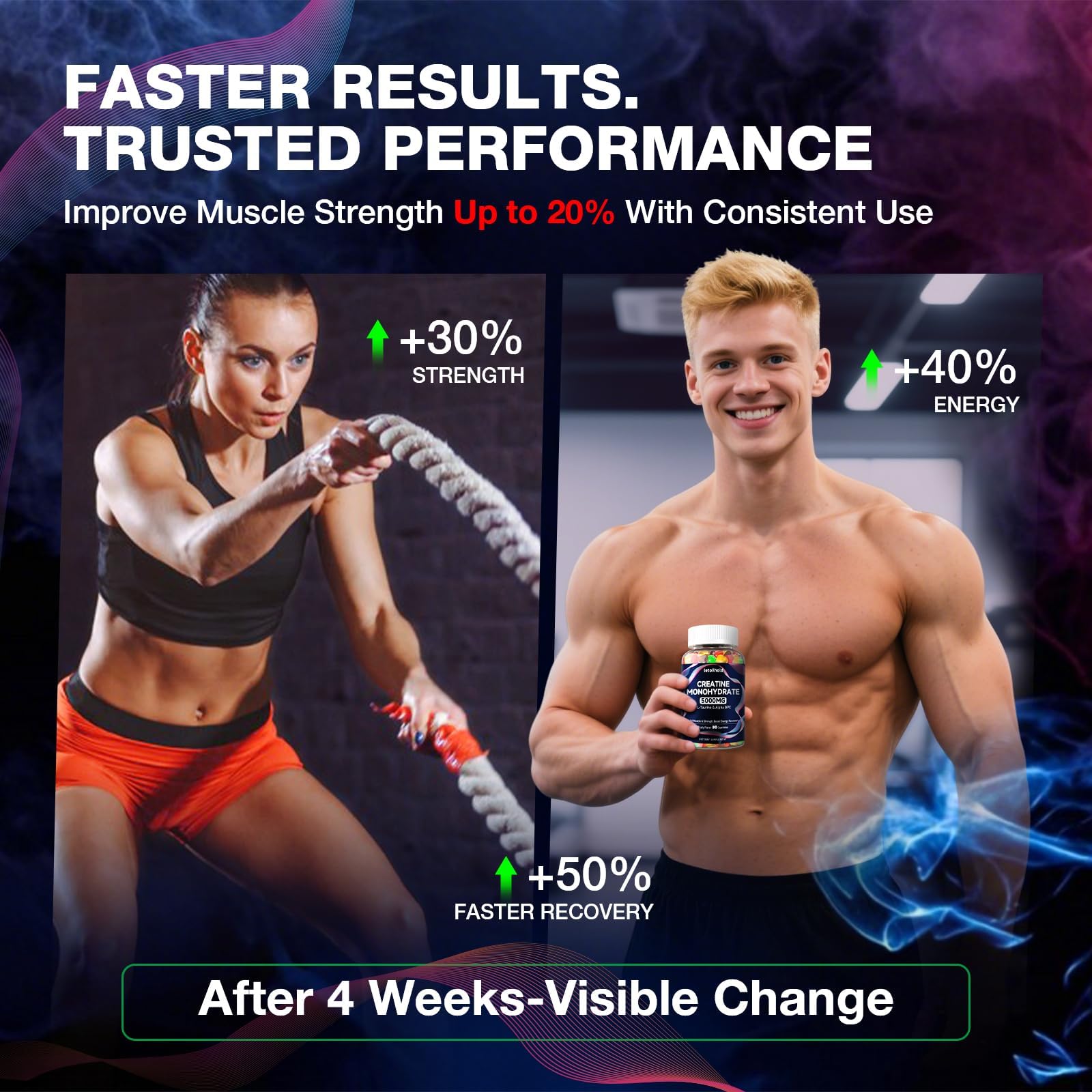 Letollhold Creatine Gummies GMP-certified facility seal.