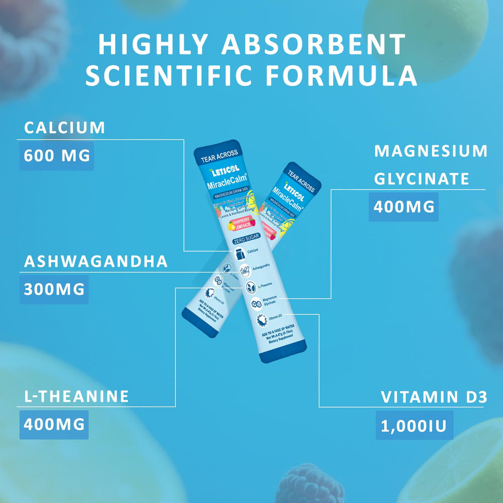 LETSCOL MiracleCalm ingredients icons featuring magnesium glycinate and ashwagandha-d3