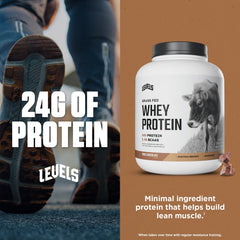 Creamy Levels chocolate whey shake in a glass after training