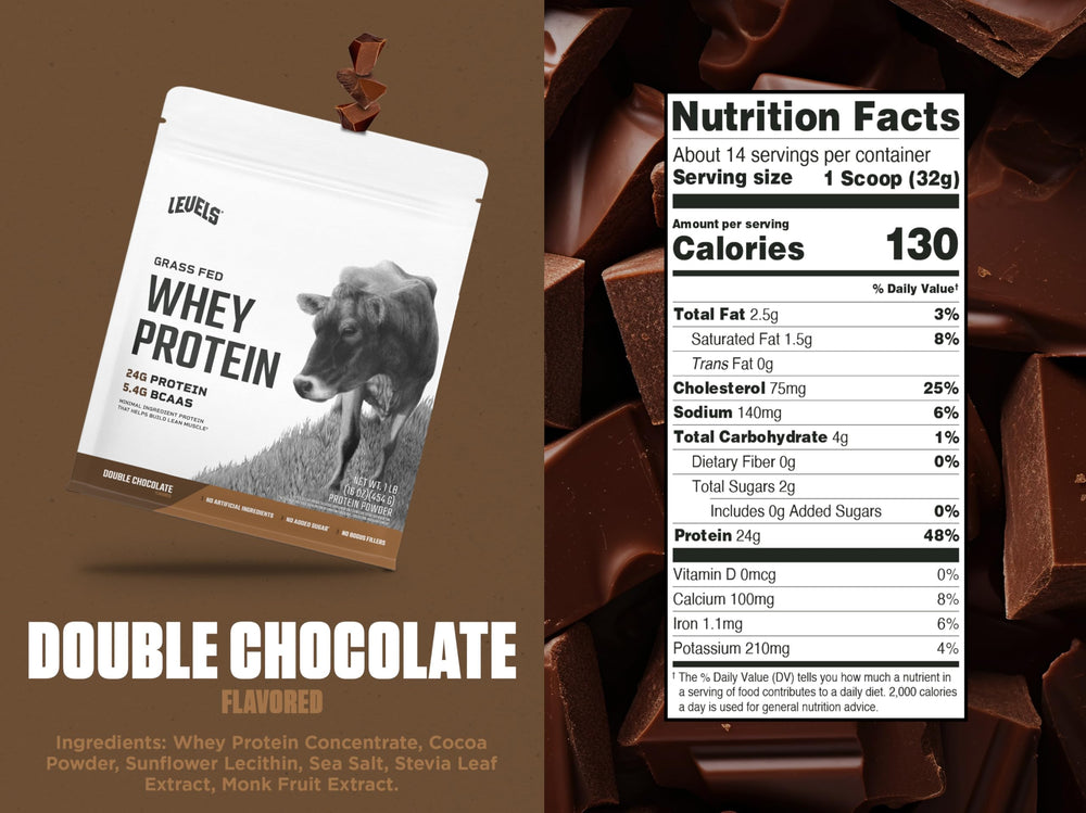 Levels Double Chocolate whey powder close-up with rich cacao flavor.