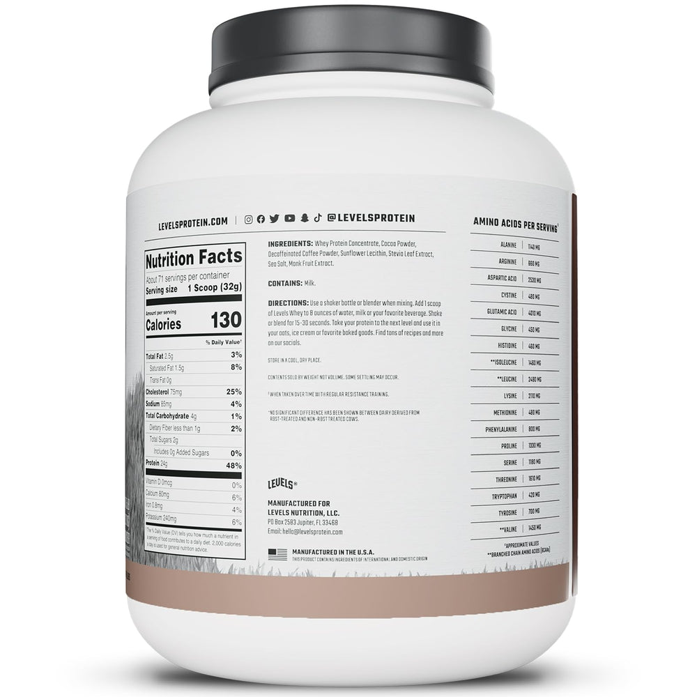 Levels Grass Fed Whey batch label emphasizes cold-process microfiltration
