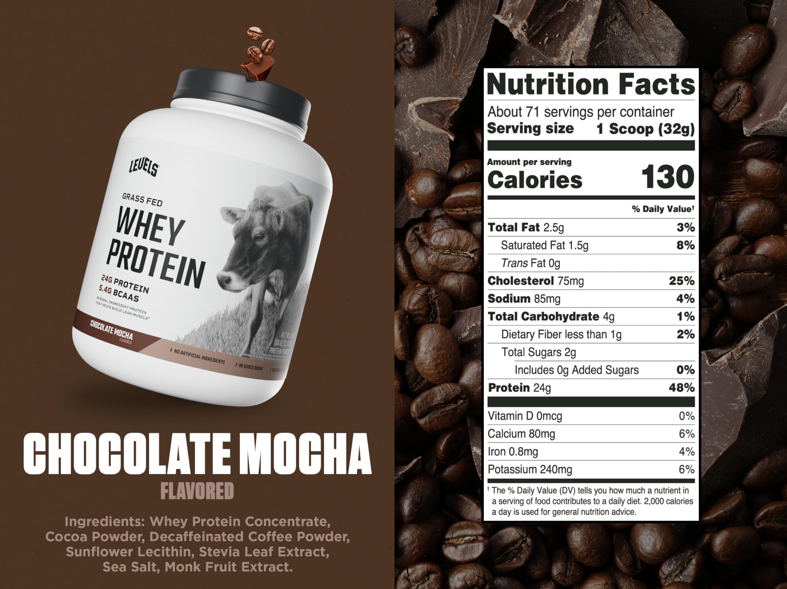 Levels Grass Fed Whey bottle label USA-made protein