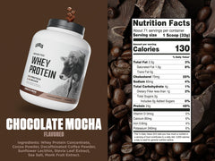 Levels Grass Fed Whey bottle label USA-made protein