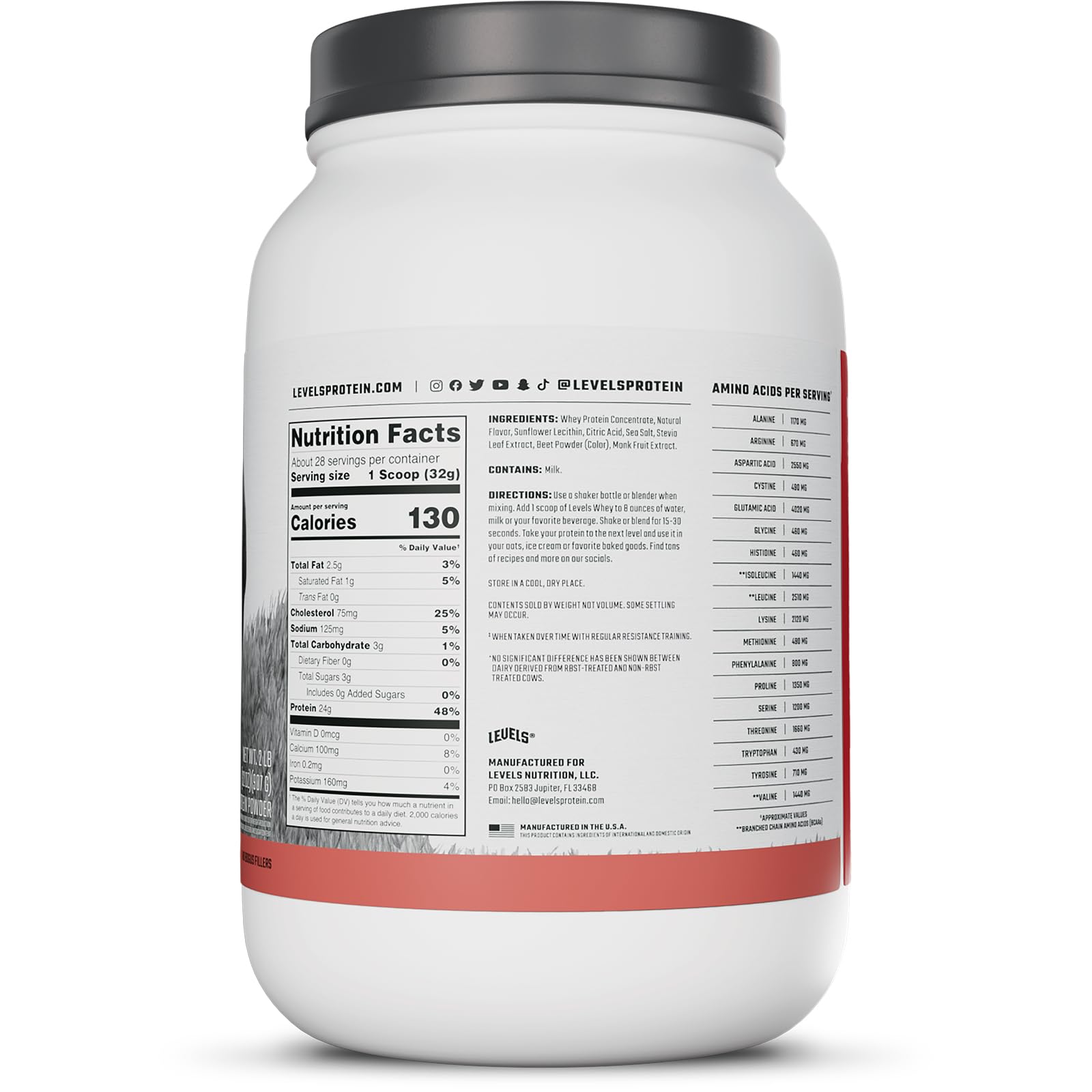 Levels Grass Fed Whey ingredients list highlighting monk fruit and non GMO sources