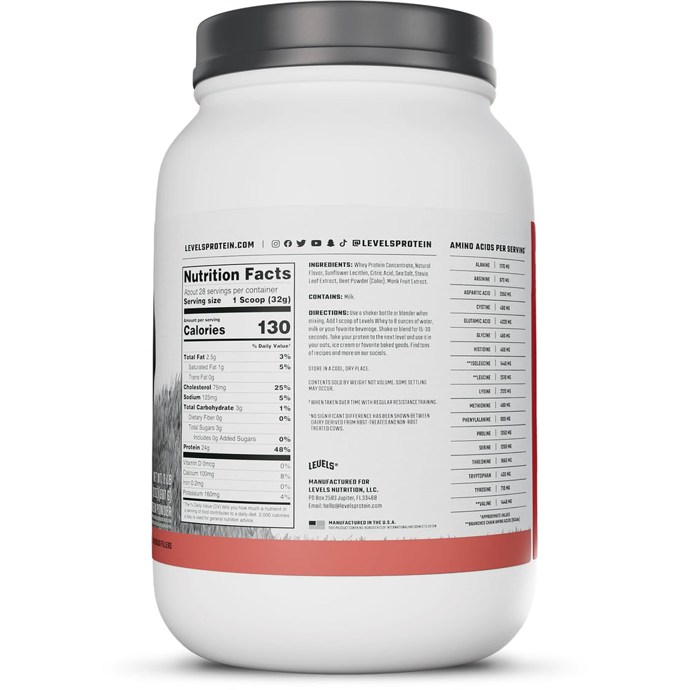 Levels Grass Fed Whey ingredients list highlighting monk fruit and non GMO sources