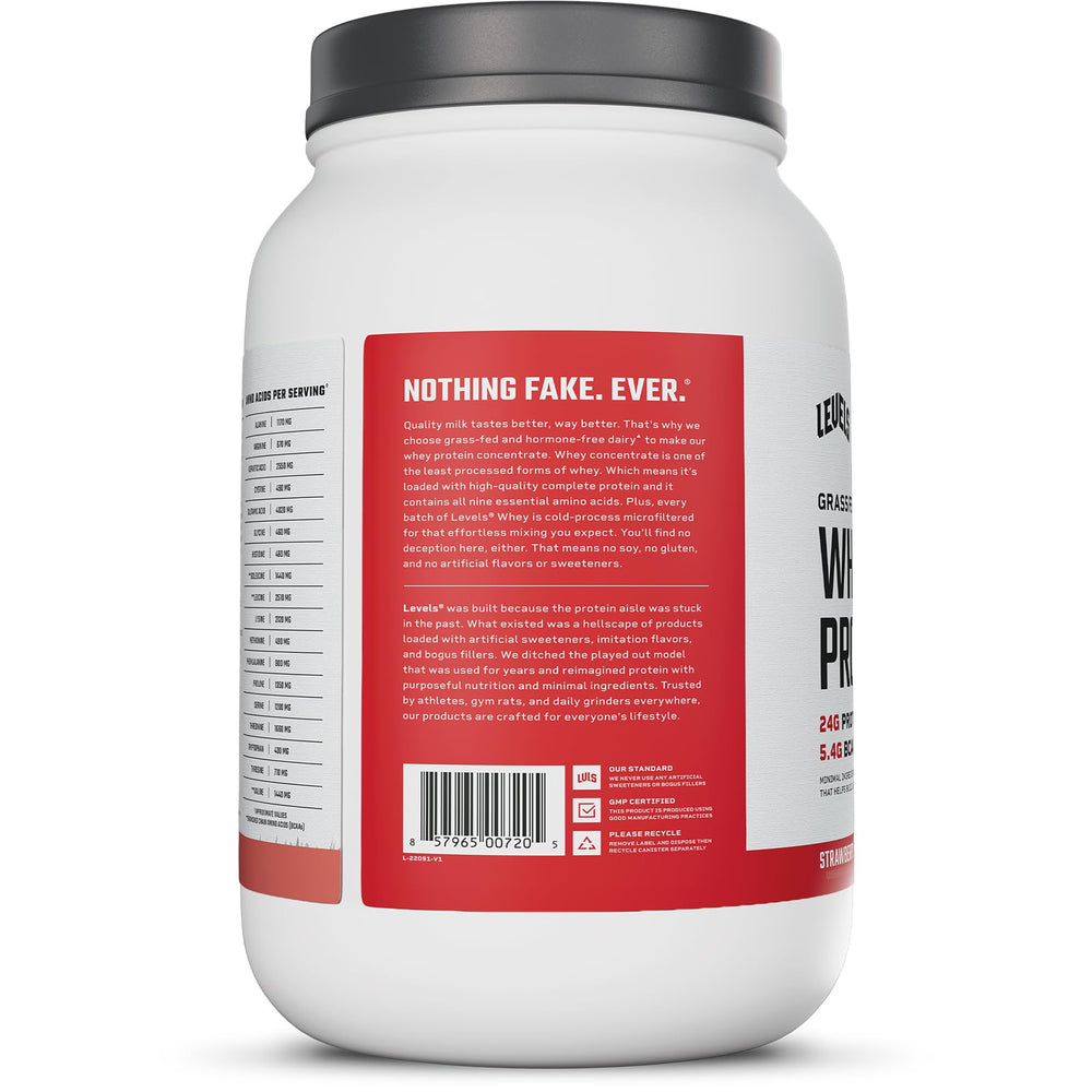 Levels Grass Fed Whey microfiltered process emphasizing premium protein quality