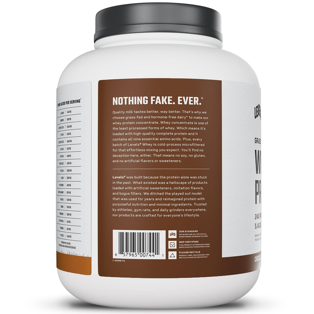Levels Grass Fed Whey label shows no artificial flavors