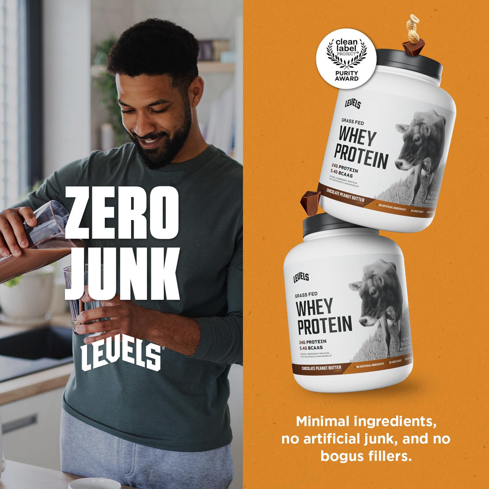 Levels Grass Fed Whey nutrition panel emphasizing high protein and BCAAs