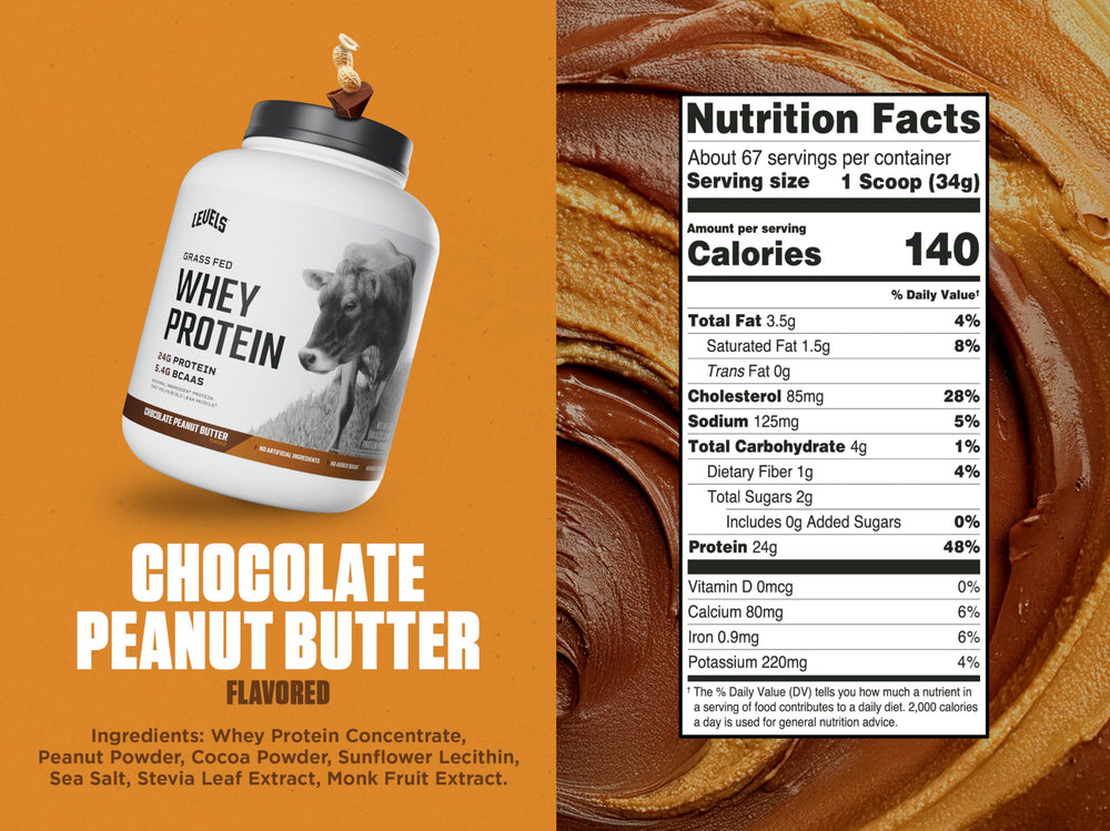 Levels Grass Fed Whey pour into glass with chocolate peanut butter flavor