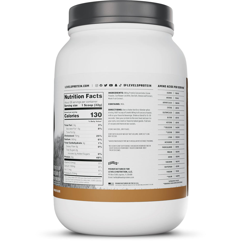 Levels Grass Fed Whey Powder ingredients panel emphasizes natural nutrition options.