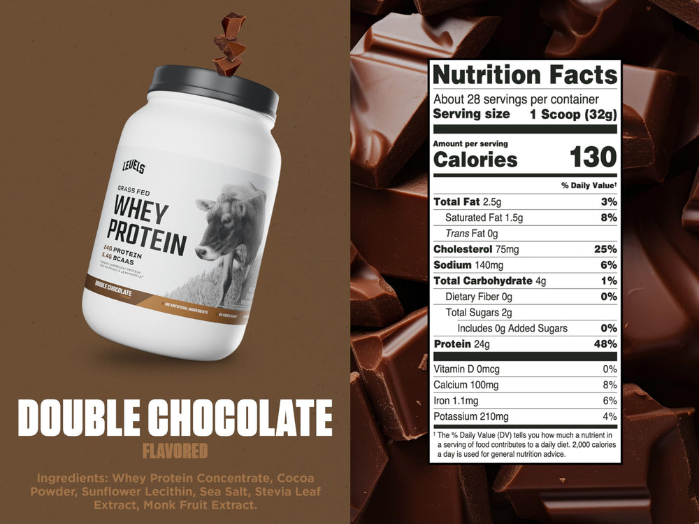 Levels Grass Fed Whey Powder scoop pouring demonstrates quick mixability after workouts.