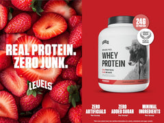 Side view of Levels Grass Fed Whey Strawberry tub highlighting clean ingredients.