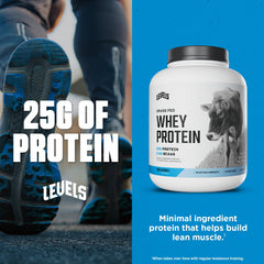 Levels Grass Fed Whey nutrition label emphasizes high-quality protein and 5.6g BCAAs.