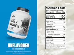 Levels Grass Fed Whey powder being poured demonstrates smooth mixing without artificial flavors.