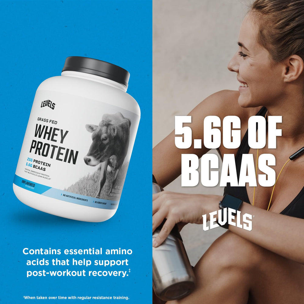 Levels Grass Fed Whey bottle shows USA-made, cold-process microfiltered quality.