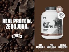 Levels Grass Fed Whey protein scoop chocolate mocha for quick shakes
