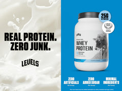 Levels Grass Fed Whey scoop pouring into a shaker for post-workout protein.