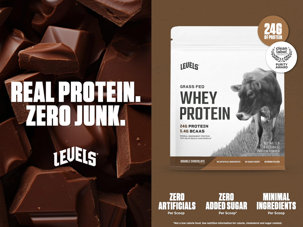 Levels Grass-Fed Whey scoop beside tub for precise post-workout dosing.