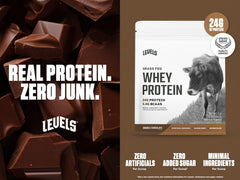Levels Grass-Fed Whey scoop beside tub for precise post-workout dosing.