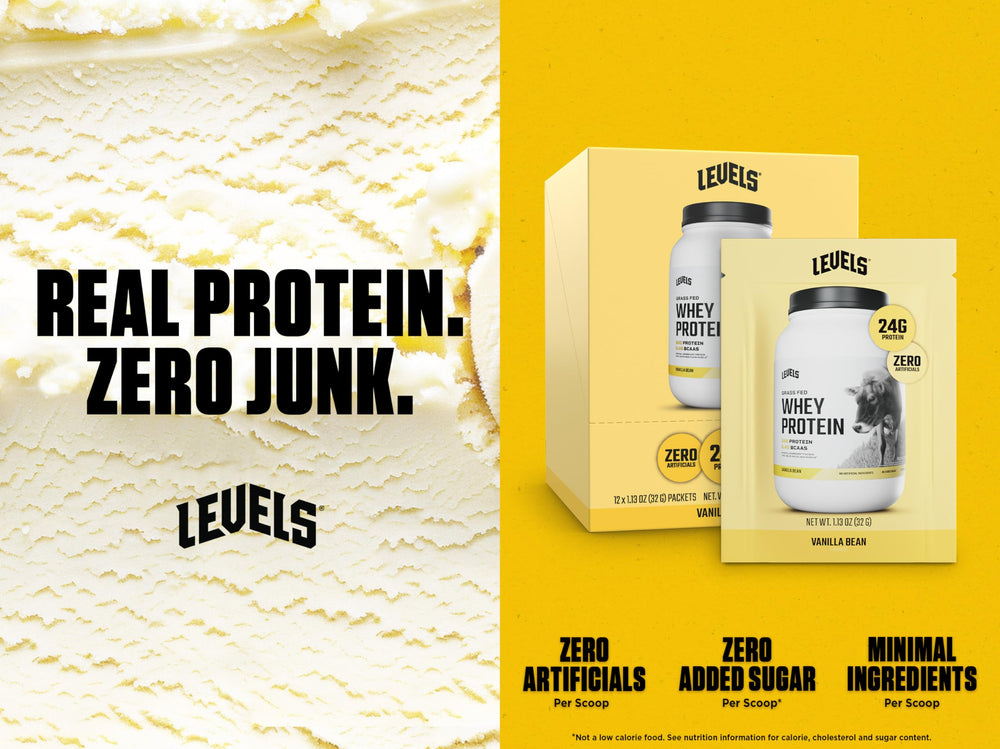 Levels Grass-Fed Whey Vanilla Bean label highlights hormone-free dairy and no added sugars.