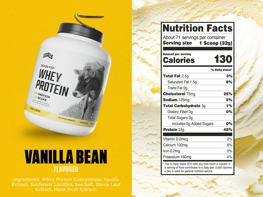 Shaker with Levels Grass Fed Whey Vanilla Bean for easy mixing.