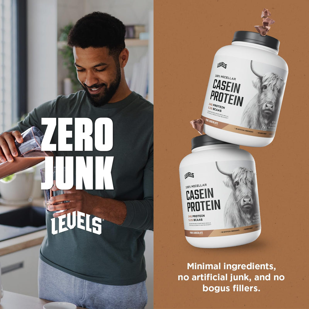 Levels Nutrition casein nutrition facts panel highlights 24 g protein per serving