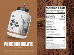 Levels Nutrition casein scoop serving image emphasizes accurate dosing and convenient mixing