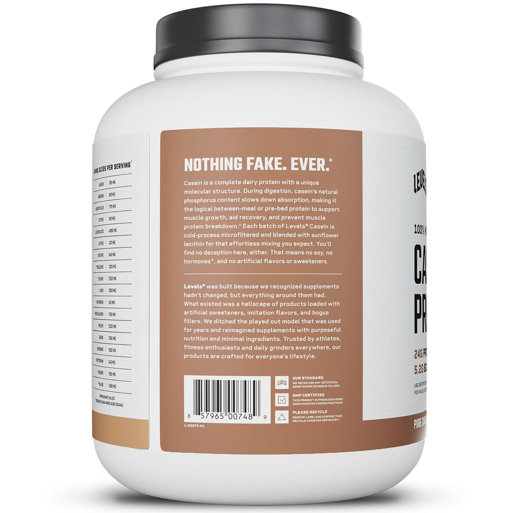 Levels Nutrition nighttime shake ready-to-serve visual invites a relaxing recovery routine
