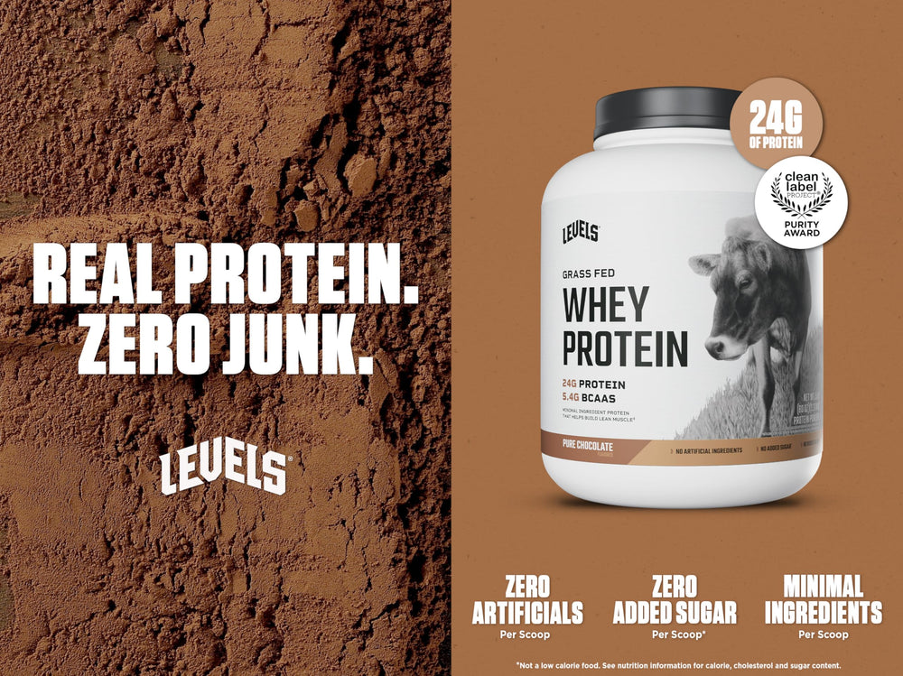 Close-up of Levels Pure Chocolate whey label, no added sugars