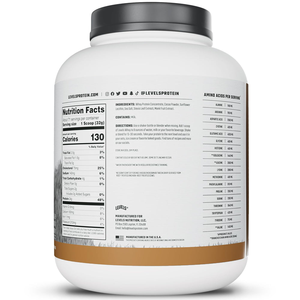 Levels Whey 5lb jar packaging signals long-lasting supply