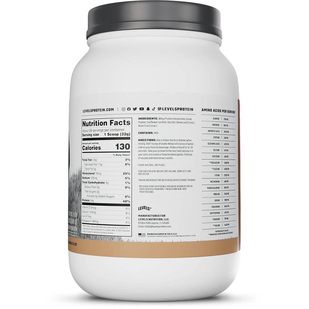 Levels Whey Batch Quality US montage underscores made-in-USA, cold-process processing.