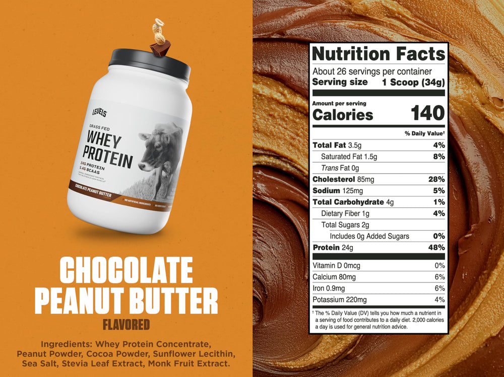 USA-made Levels whey bottle on table, emphasizing hormone-free dairy