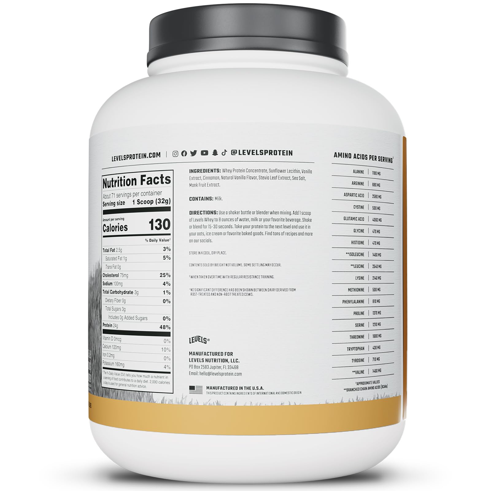Levels Whey cold-process microfiltration process preserving bioactivity