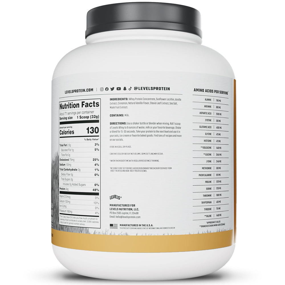 Levels Whey cold-process microfiltration process preserving bioactivity