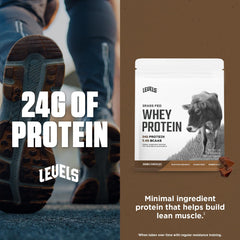 Levels Whey powder dissolving easily in water for quick shakes.