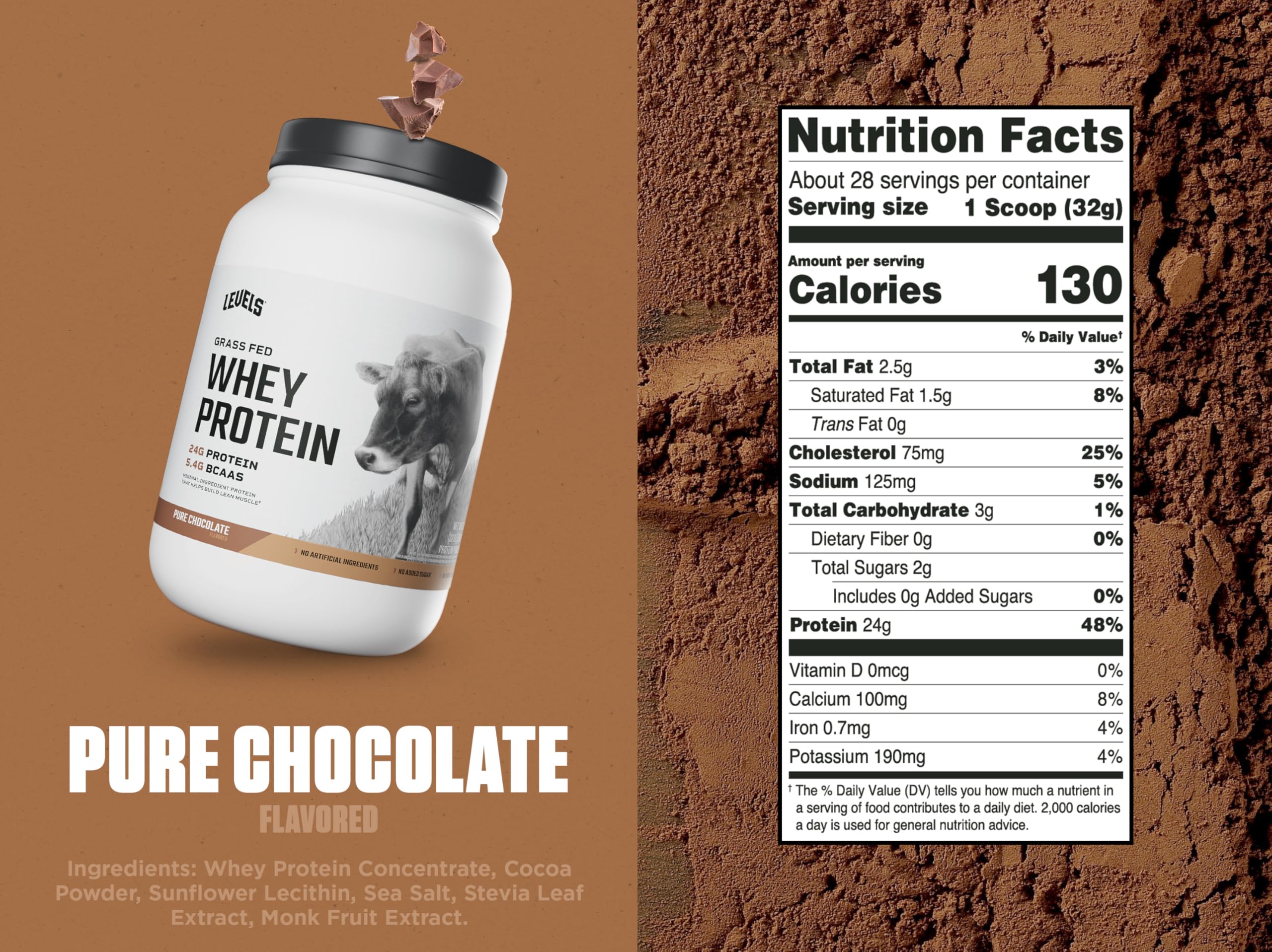 Levels grass-fed ingredients close-up emphasizing natural, no artificial additives.