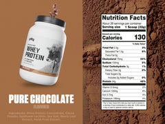 Levels grass-fed ingredients close-up emphasizing natural, no artificial additives.