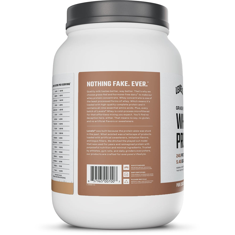Levels Post-Workout Smoothie shows a convenient protein boost after training.