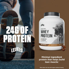 Levels Whey pour into shaker demonstrates quick, smooth blending