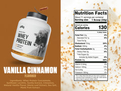 Levels Whey protein label nutrition with 24g protein and BCAAs