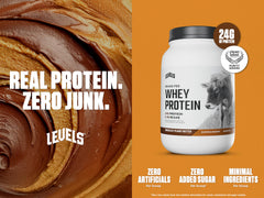 Levels Whey protein scoop beside package, highlighting 24g protein per serving