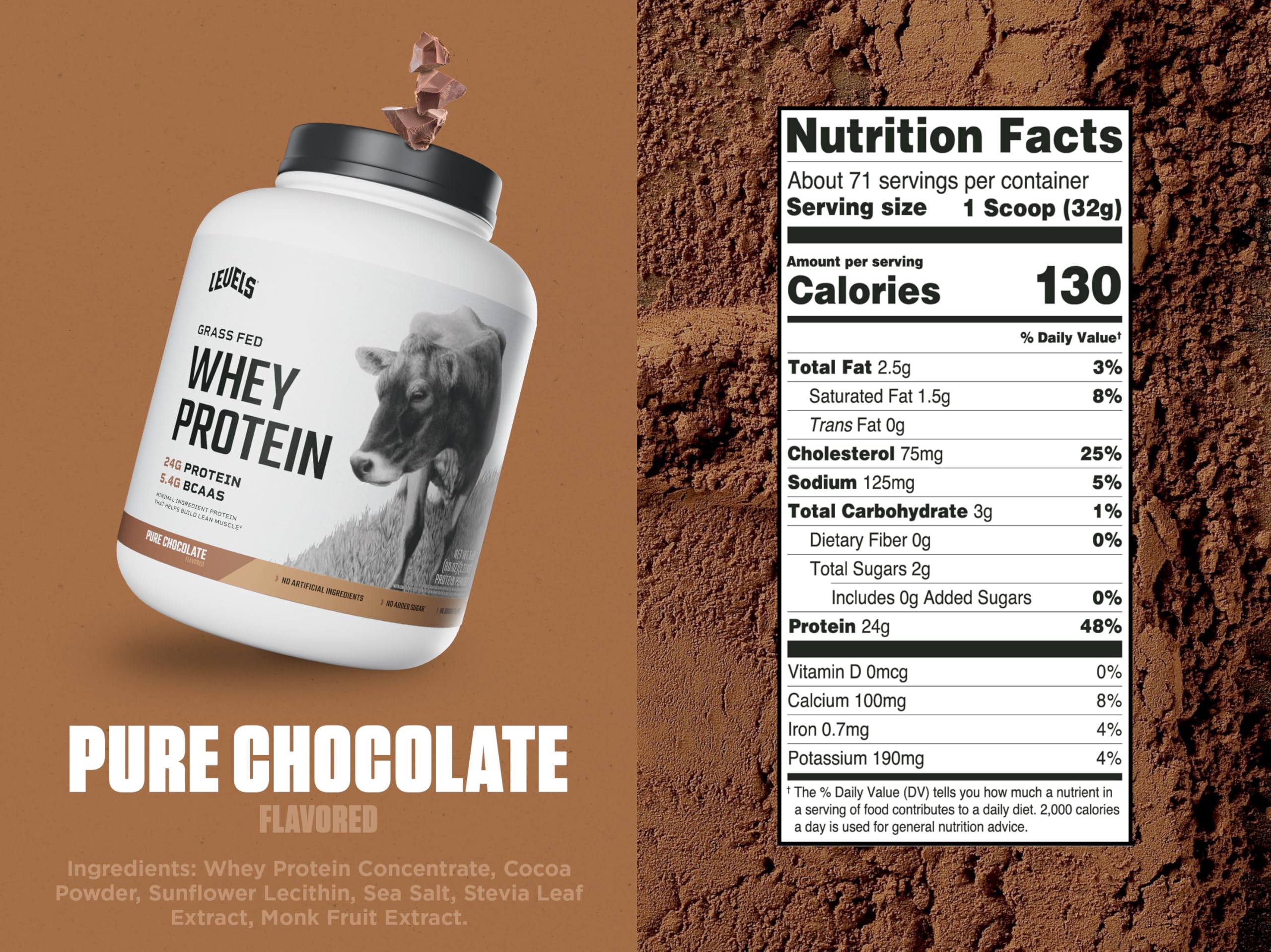 Scoop dispensing Levels whey protein for quick post-workout shakes