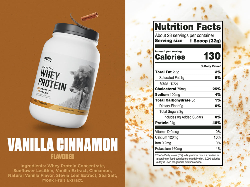 Levels Whey protein scoop measuring delivers 24g protein per serving