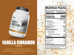 Levels Whey protein scoop measuring delivers 24g protein per serving